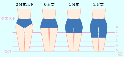 ０分丈、それ以下はNG